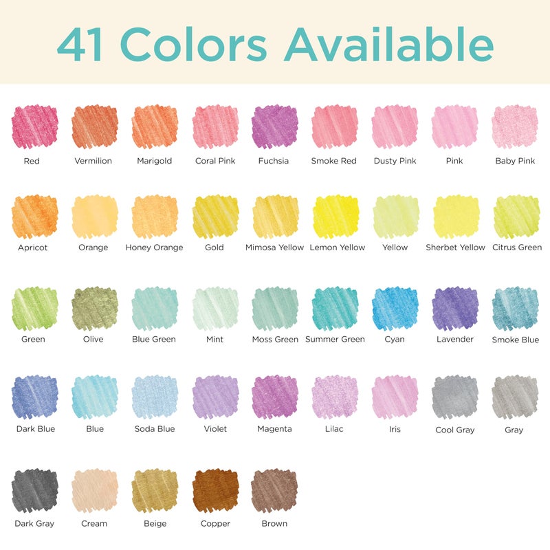 Zebra Pen Mildliner Dual-Tip Highlighters, Broad and Fine Tips, Ideal for Bible Highlighting, No Bleed, School Supplies, Teacher Supplies, and Office Supplies, Mild Blue-Green Ink, 12-Pack (78220upc) - Image 4